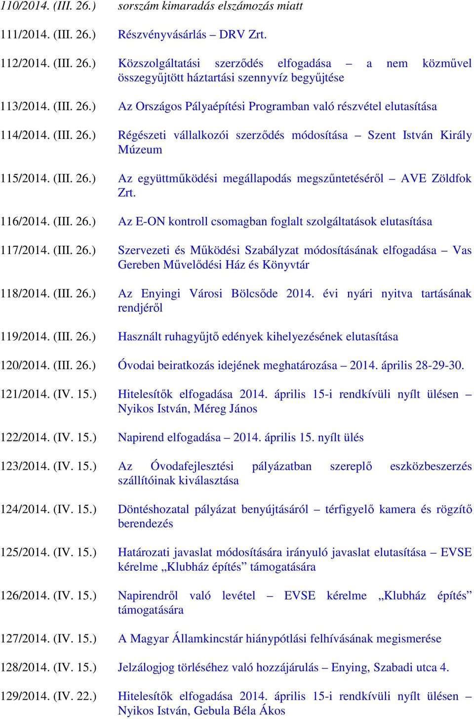 116/2014. (III. 26.) Az E-ON kontroll csomagban foglalt szolgáltatások elutasítása 117/2014. (III. 26.) Szervezeti és Működési Szabályzat módosításának elfogadása Vas Gereben Művelődési Ház és Könyvtár 118/2014.