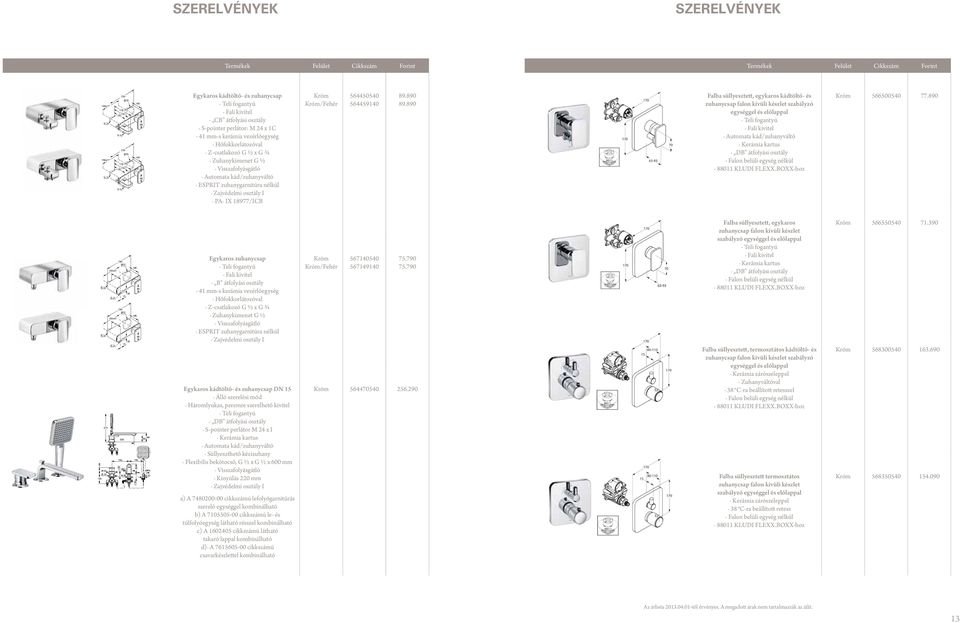 890 Falba süllyesztett, egykaros kádtöltő- és zuhanycsap falon kívüli készlet szabályzó egységgel és előlappal Teli fogantyú Fali kivitel Automata kád/zuhanyváltó Kerámia kartus DB átfolyási osztály