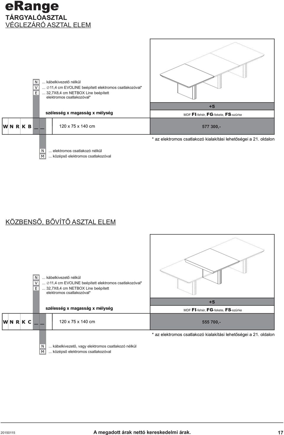 .. középsõ elektromos csatlakozóval KÖZBENSÕ, BÕVÍTÕ ASZTAL ELEM... 11,4 cm EVOLINE beépített.