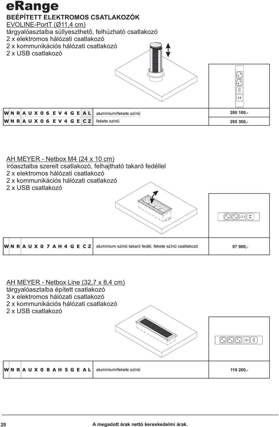 hálózati csatlakozó 2 x kommunikációs hálózati csatlakozó 2 x USB csatlakozó alumínium színû takaró fedél, fekete színû csatlakozó 97 900,- AH MEYER - Netbox Line (32,7 x 8,4 cm)