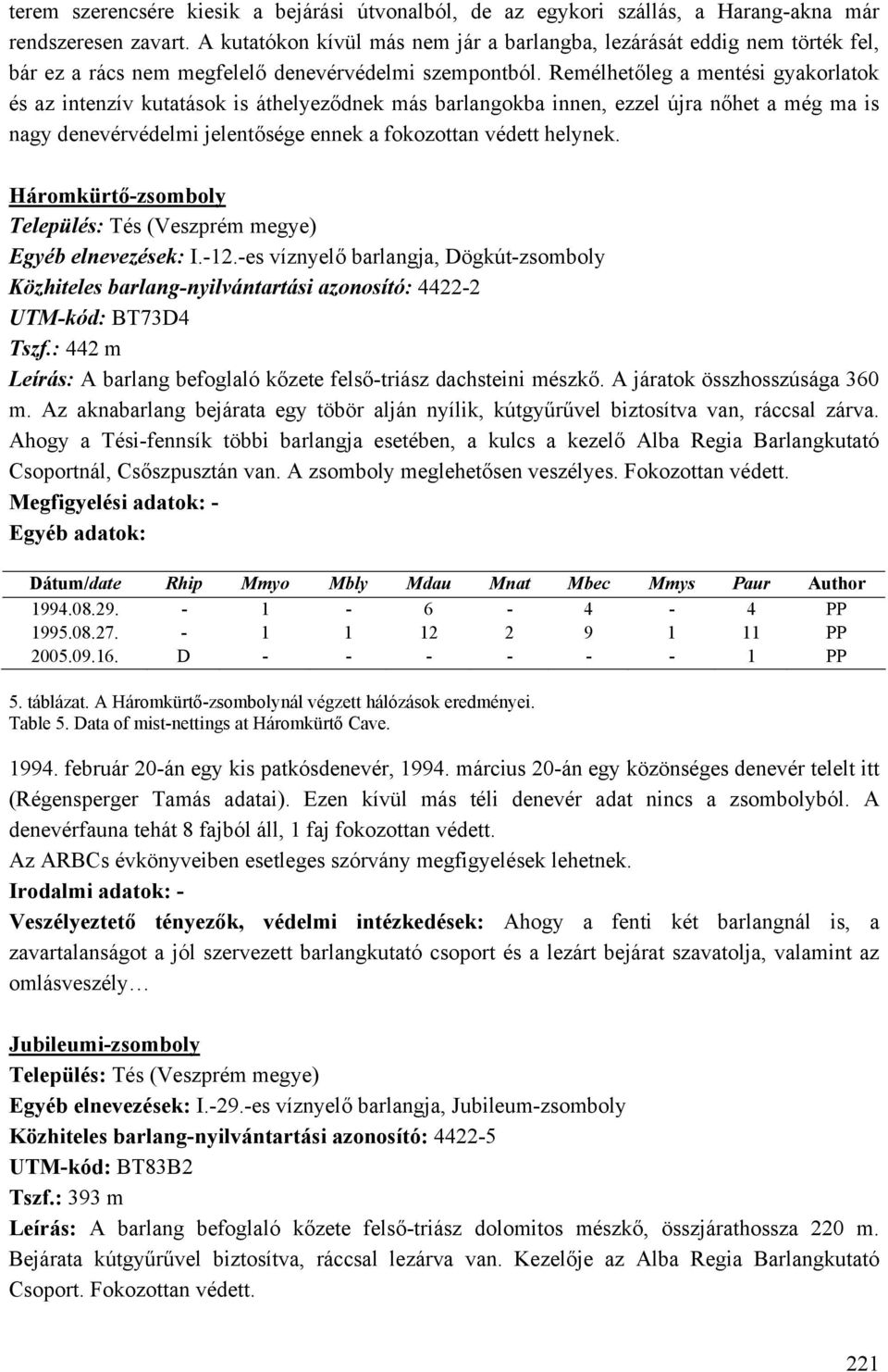 Remélhetőleg a mentési gyakorlatok és az intenzív kutatások is áthelyeződnek más barlangokba innen, ezzel újra nőhet a még ma is nagy denevérvédelmi jelentősége ennek a fokozottan védett helynek.