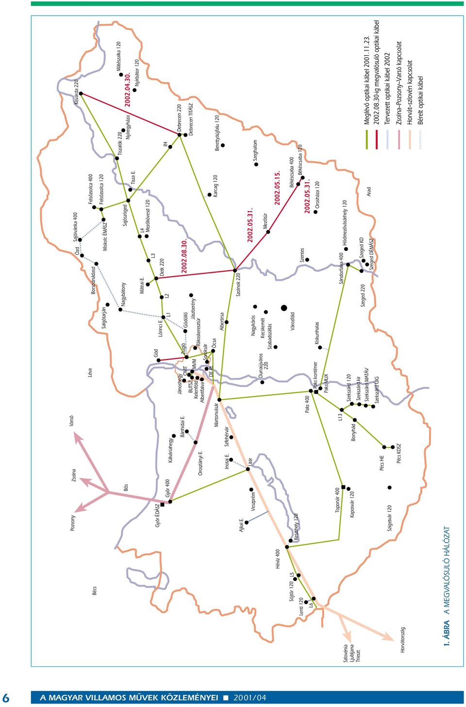 Detk 220 L3 2002.08.30. Sajószöged L4 Mezôkövesd 120 Tisza E. Karcag 120 Tiszalök 220 Nyíregyháza R4 Debrecen 220 Debrecen TITÁSZ Berettyóújfalu 120 2002.04.30. Nyírbátor 120 Mátészalka 120 Hévíz 400 Ajkai E.