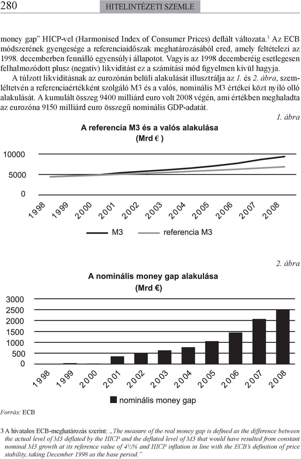 Vagyis az 1998 decemberéig esetlegesen felhalmozódott plusz (negatív) likviditást ez a számítási mód figyelmen kívül hagyja. A túlzott likviditásnak az eurozónán belüli alakulását illusztrálja az 1.