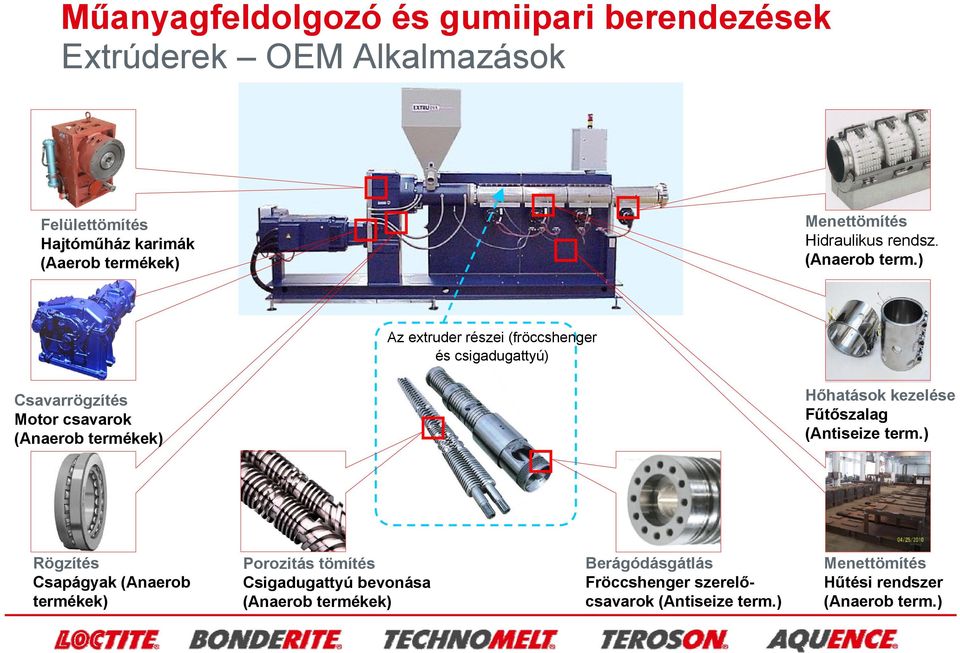 ) Az extruder részei (fröccshenger és csigadugattyú) Csavarrögzítés Motor csavarok Hőhatások kezelése