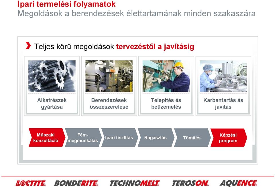 összeszerelése Telepítés és beüzemelés Karbantartás ás javítás Műszaki konzultáció Metal