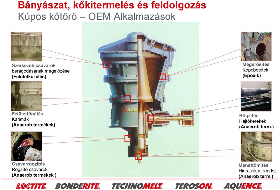 Kopóbetétek (Epoxik) Felülettömítés Karimák Rögzítés Hajtókerekek (Anaerob