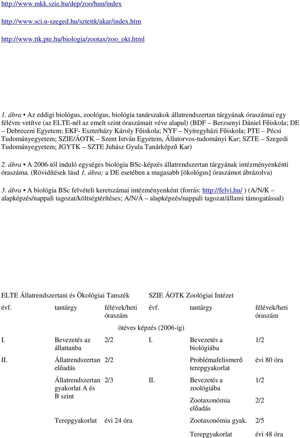 Debreceni Egyetem; EKF- Eszterházy Károly Fıiskola; NYF Nyíregyházi Fıiskola; PTE Pécsi Tudományegyetem; SZIE/ÁOTK Szent István Egyetem, Állatorvos-tudományi Kar; SZTE Szegedi Tudományegyetem; JGYTK