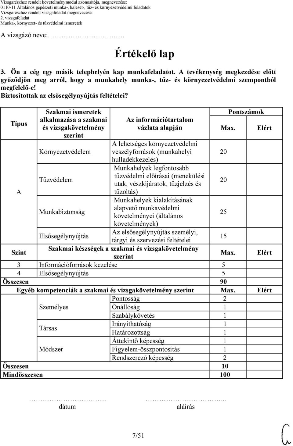 Típus A Szakmai ismeretek alkalmazása a szakmai és vizsgakövetelmény Környezetvédelem Tűzvédelem Munkabiztonság Elsősegélynyújtás Az információtartalom vázlata alapján A lehetséges környezetvédelmi