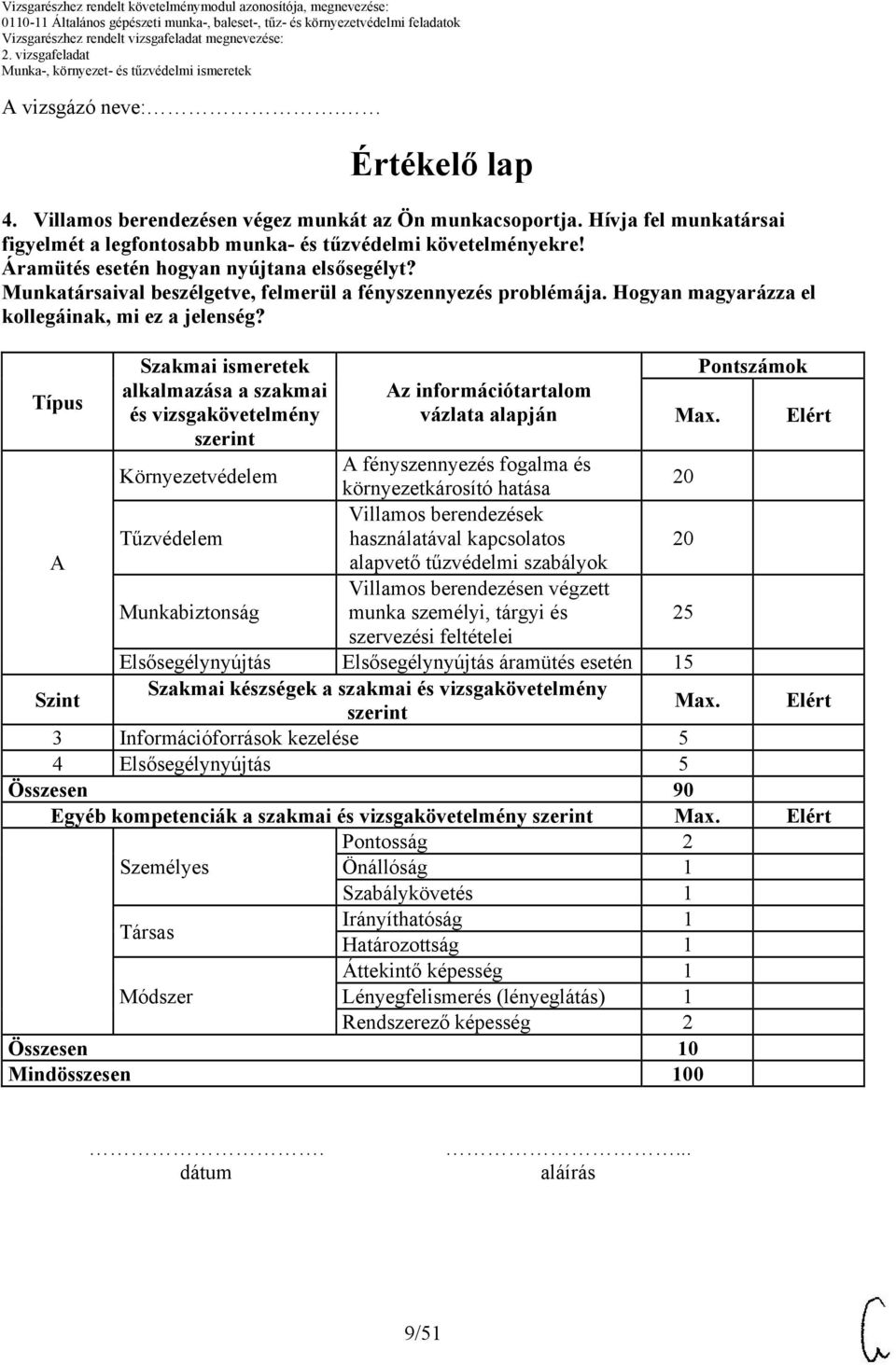 Típus Szakmai ismeretek alkalmazása a szakmai és vizsgakövetelmény Az információtartalom vázlata alapján Max.