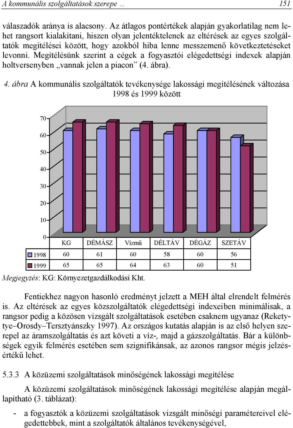 következtetéseket levonni. Megítélésünk szerint a cégek a fogyasztói elégedettségi indexek alapján holtversenyben vannak jelen a piacon (4. ábra). 4.