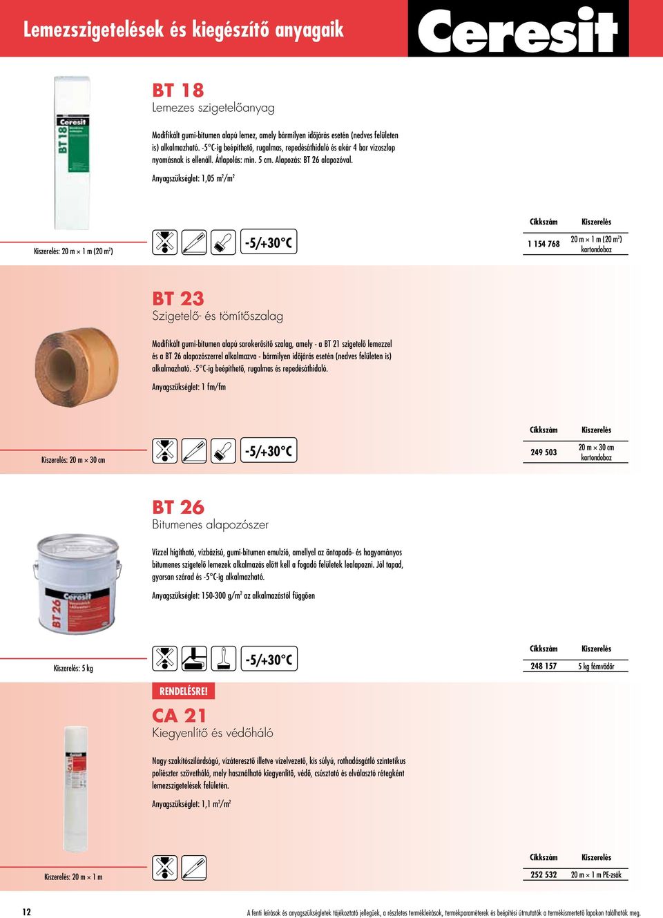 Anyagszükséglet: 1,05 m 2 /m 2 : 20 m 1 m (20 m 2 ) -5/+30 C 1 154 768 20 m 1 m (20 m 2 ) kartondoboz BT 23 Szigetelô- és tömítôszalag Modifikált gumi-bitumen alapú sarokerôsítô szalag, amely - a BT