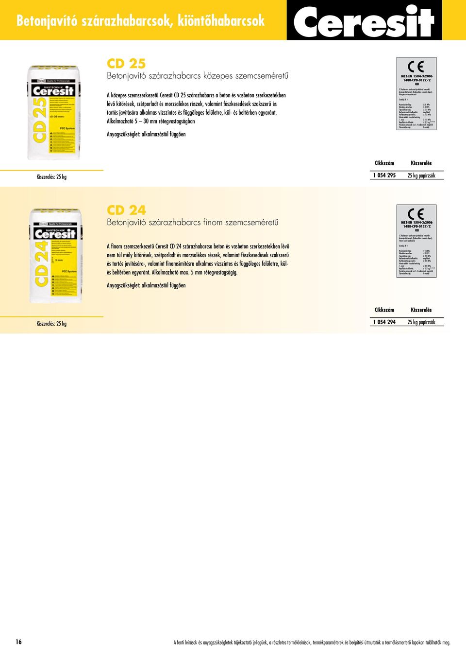 Alkalmazható 5 30 mm rétegvastagságban Anyagszükséglet: alkalmazástól függôen MSZ-EN 1504-3:2006 1488-CPD-0127/Z 08 CC habarcsos szerkezeti javításhoz használt betonjavító termék (hidraulikus cement