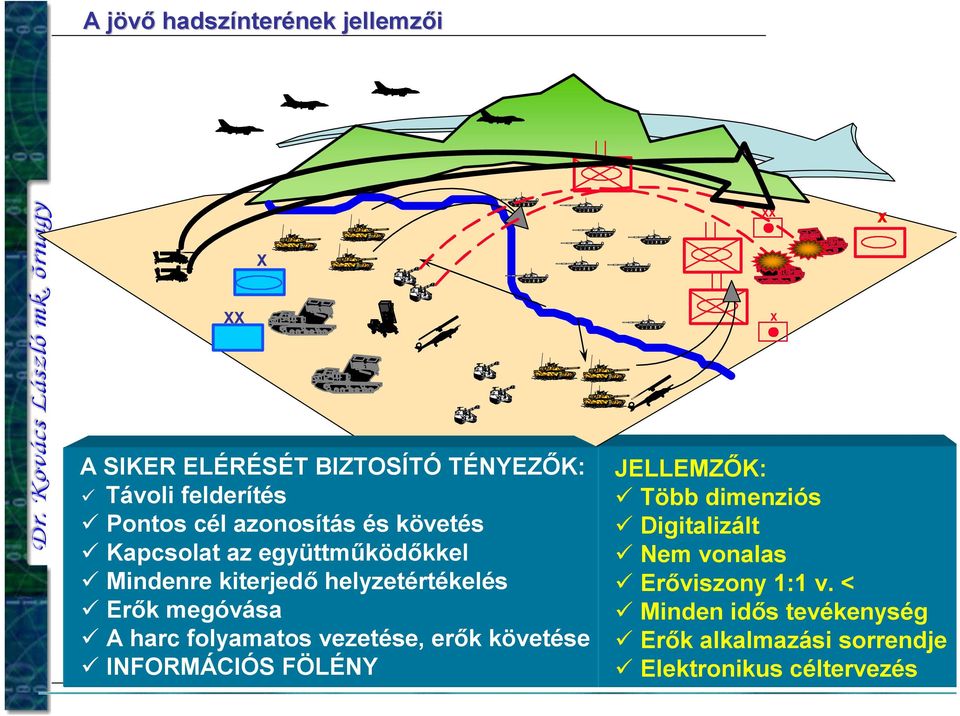 helyzetértékelés Erők megóvása A harc folyamatos vezetése, erők követése INFORMÁCIÓS FÖLÉNY JELLEMZŐK: Több