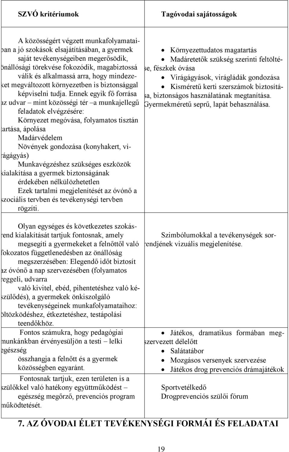 Ennek egyik fő forrása az udvar mint közösségi tér a munkajellegű feladatok elvégzésére: Környezet megóvása, folyamatos tisztán tartása, ápolása Madárvédelem Növények gondozása (konyhakert,