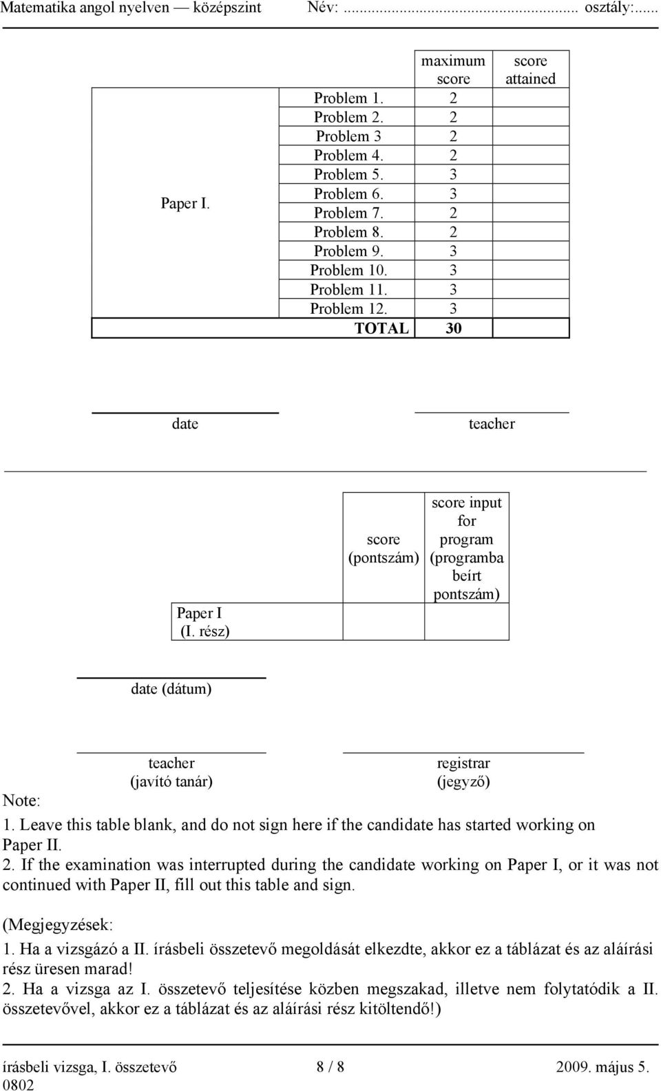 Leave this table blank, and do not sign here if the candidate has started working on Paper II. 2.