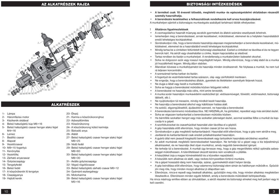 A munkahelyen ajánlott a biztonságos munkavégzés szabályait tartalmazó táblák elhelyezése: 1- Lámpa 2- Háromfázisú motor 3- Kézikerék skálával 4- Belső hatszögletű kúp M6 16 5- Belső hatszögletű