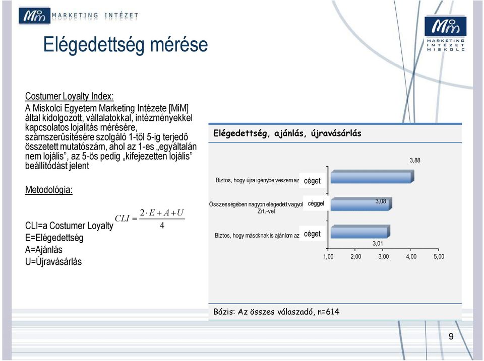 A + U CLI = CLI=a Costumer Loyalty Index értéke4 E=Elégedettség A=Ajánlás U=Újravásárlás Elégedettség, ajánlás, újravásárlás céget Biztos, hogy újra igénybe veszem az MVK Zrt.