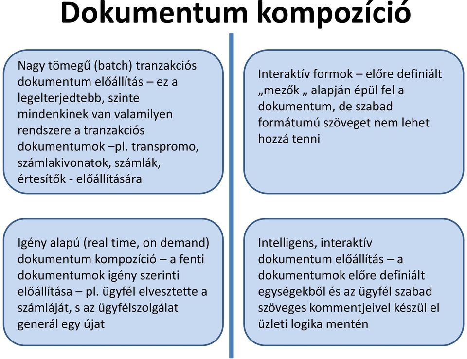 hozzá tenni Igény alapú (real time, on demand) dokumentum kompozíció a fenti dokumentumok igény szerinti előállítása pl.