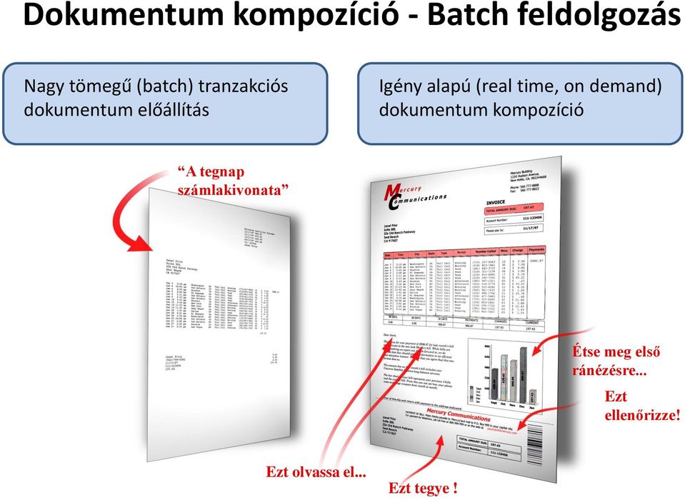 demand) dokumentum kompozíció A tegnap számlakivonata Étse meg