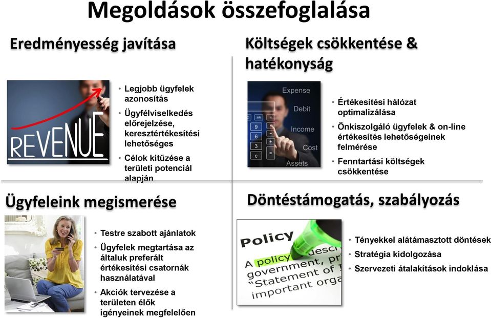 értékesítés lehetőségeinek felmérése Fenntartási költségek csökkentése Döntéstámogatás, szabályozás Testre szabott ajánlatok Ügyfelek megtartása az általuk