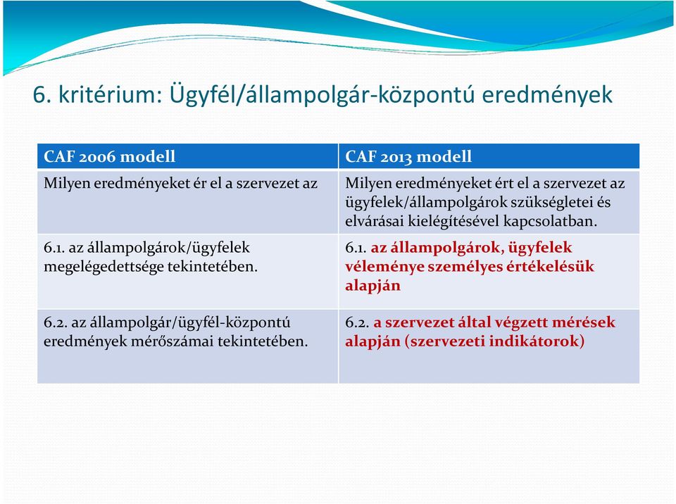 az állampolgárok/ügyfelek 6.1. az állampolgárok, ügyfelek megelégedettsége tekintetében. véleménye személyes értékelésük alapján 6.