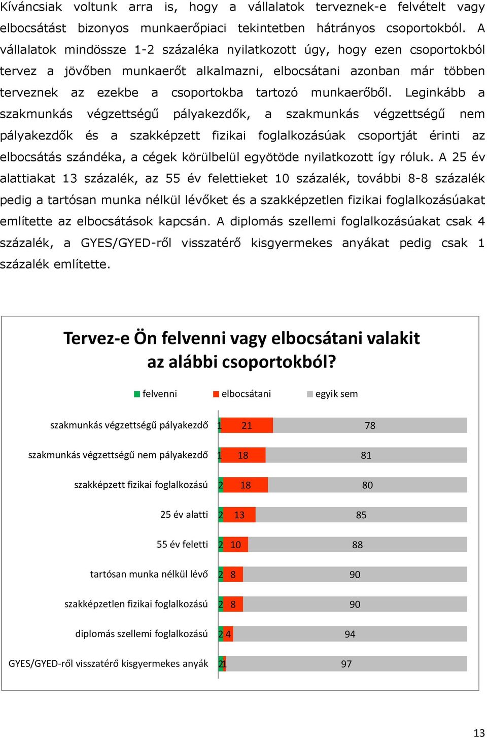 munkaerőből.