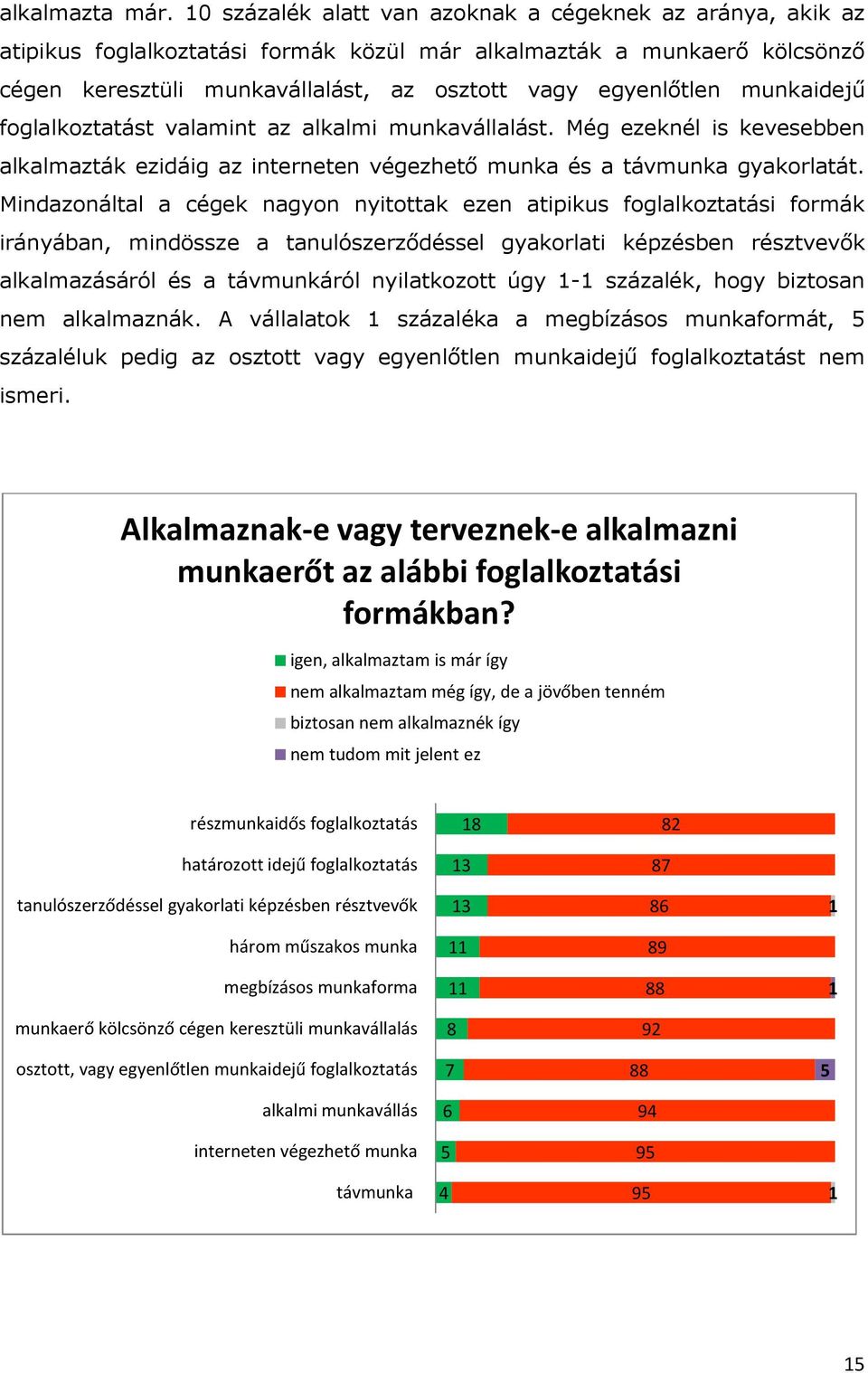 munkaidejű foglalkoztatást valamint az alkalmi munkavállalást. Még ezeknél is kevesebben alkalmazták ezidáig az interneten végezhető munka és a távmunka gyakorlatát.