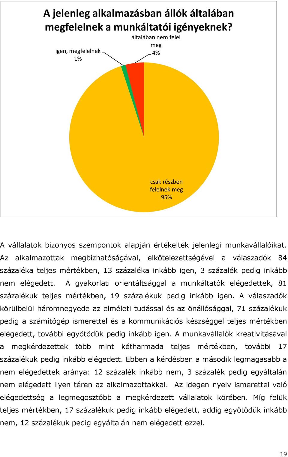 Az alkalmazottak megbízhatóságával, elkötelezettségével a válaszadók 84 százaléka teljes mértékben, 13 százaléka inkább igen, 3 százalék pedig inkább nem elégedett.