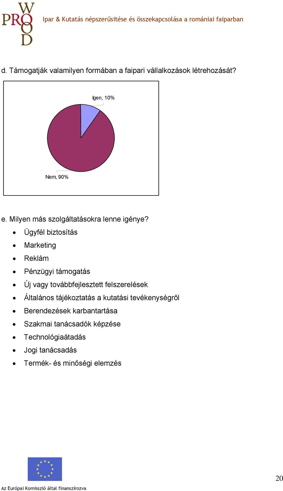 Ügyfél biztosítás Marketing Reklám Pénzügyi támogatás Új vagy továbbfejlesztett felszerelések