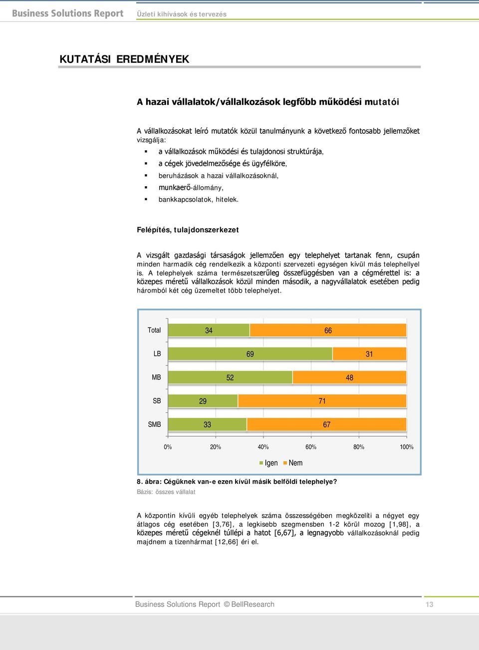 Felépítés, tulajdonszerkezet A vizsgált gazdasági társaságok jellemzően egy telephelyet tartanak fenn, csupán minden harmadik cég rendelkezik a központi szervezeti egységen kívül más telephellyel is.