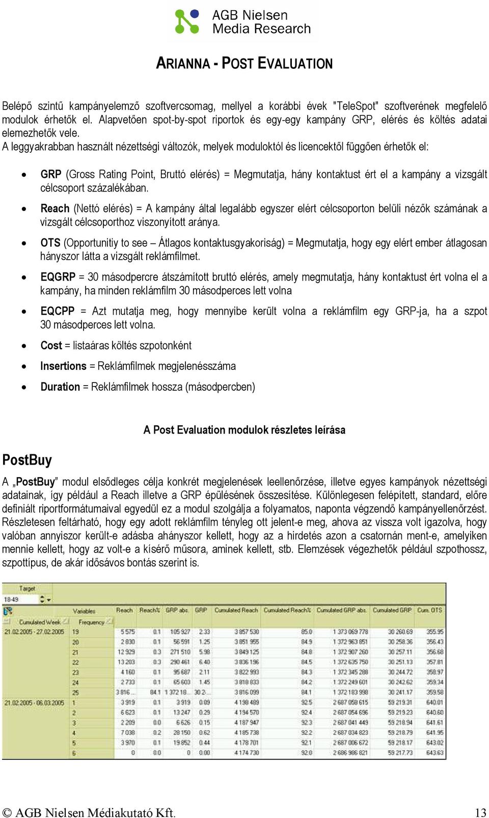 A leggyakrabban használt nézettségi változók, melyek moduloktól és licencektıl függıen érhetık el: GRP (Gross Rating Point, Bruttó elérés) = Megmutatja, hány kontaktust ért el a kampány a vizsgált