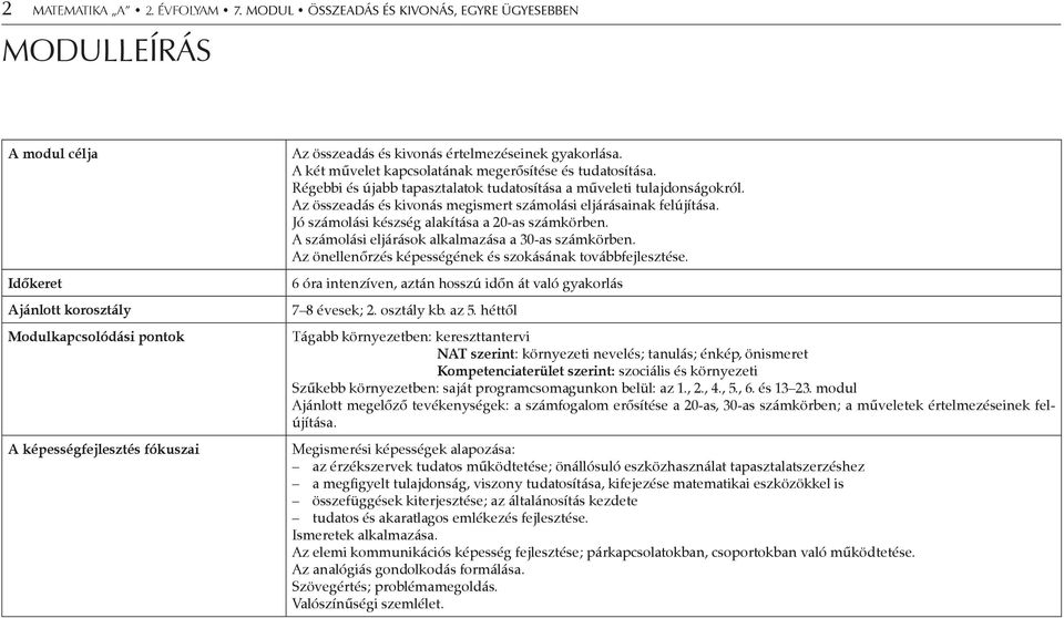 gyakorlása. A két művelet kapcsolatának megerősítése és tudatosítása. Régebbi és újabb tapasztalatok tudatosítása a műveleti tulajdonságokról.