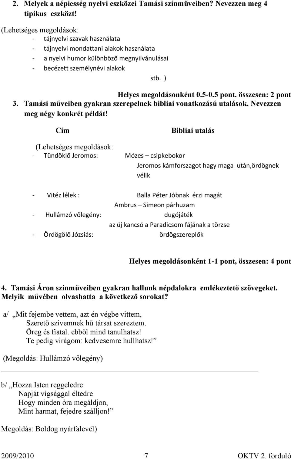 5 pont. összesen: 2 pont 3. Tamási műveiben gyakran szerepelnek bibliai vonatkozású utalások. Nevezzen meg négy konkrét példát!