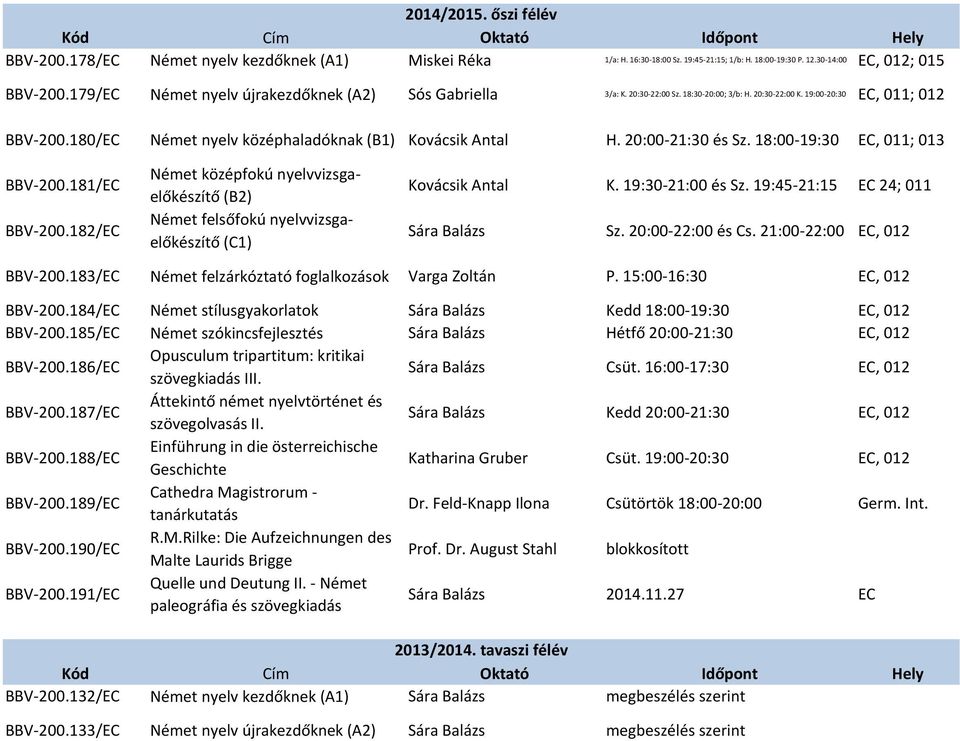 180/EC Német nyelv középhaladóknak (B1) Kovácsik Antal H. 20:00-21:30 és Sz. 18:00-19:30 EC, 011; 013 BBV-200.181/EC BBV-200.