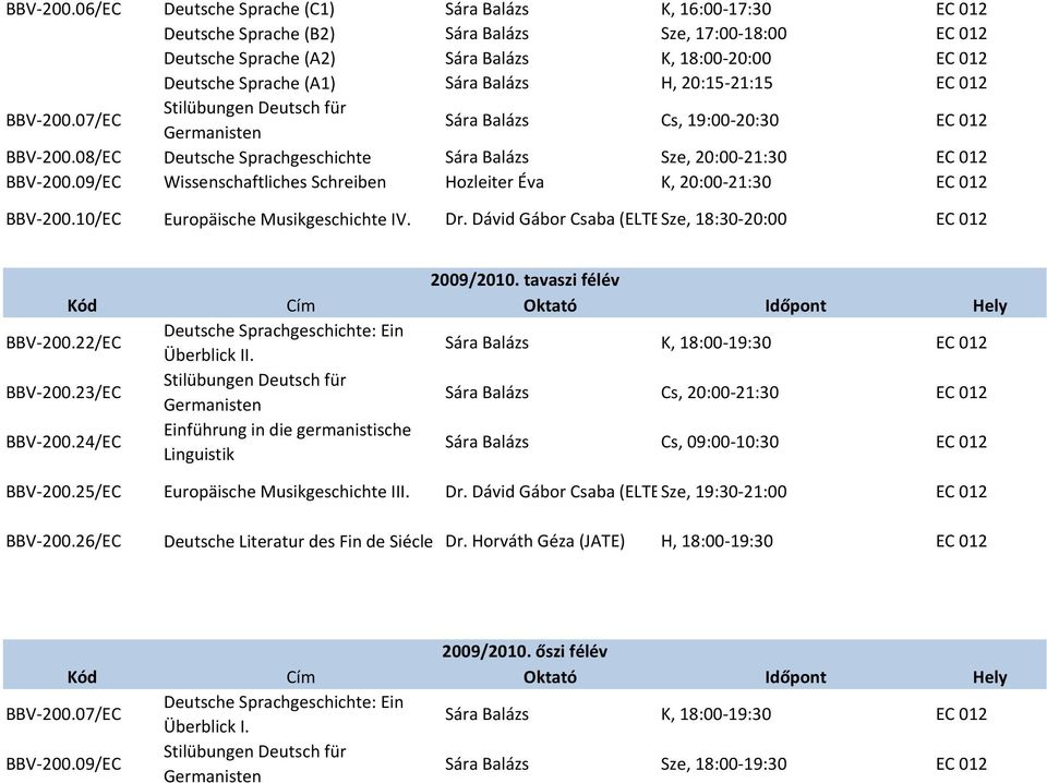 10/EC Europäische Musikgeschichte IV. Dr. Dávid Gábor Csaba (ELTE)Sze, 18:30-20:00 EC 012 2009/2010. tavaszi félév BBV-200.22/EC Deutsche Sprachgeschichte: Ein Überblick II.