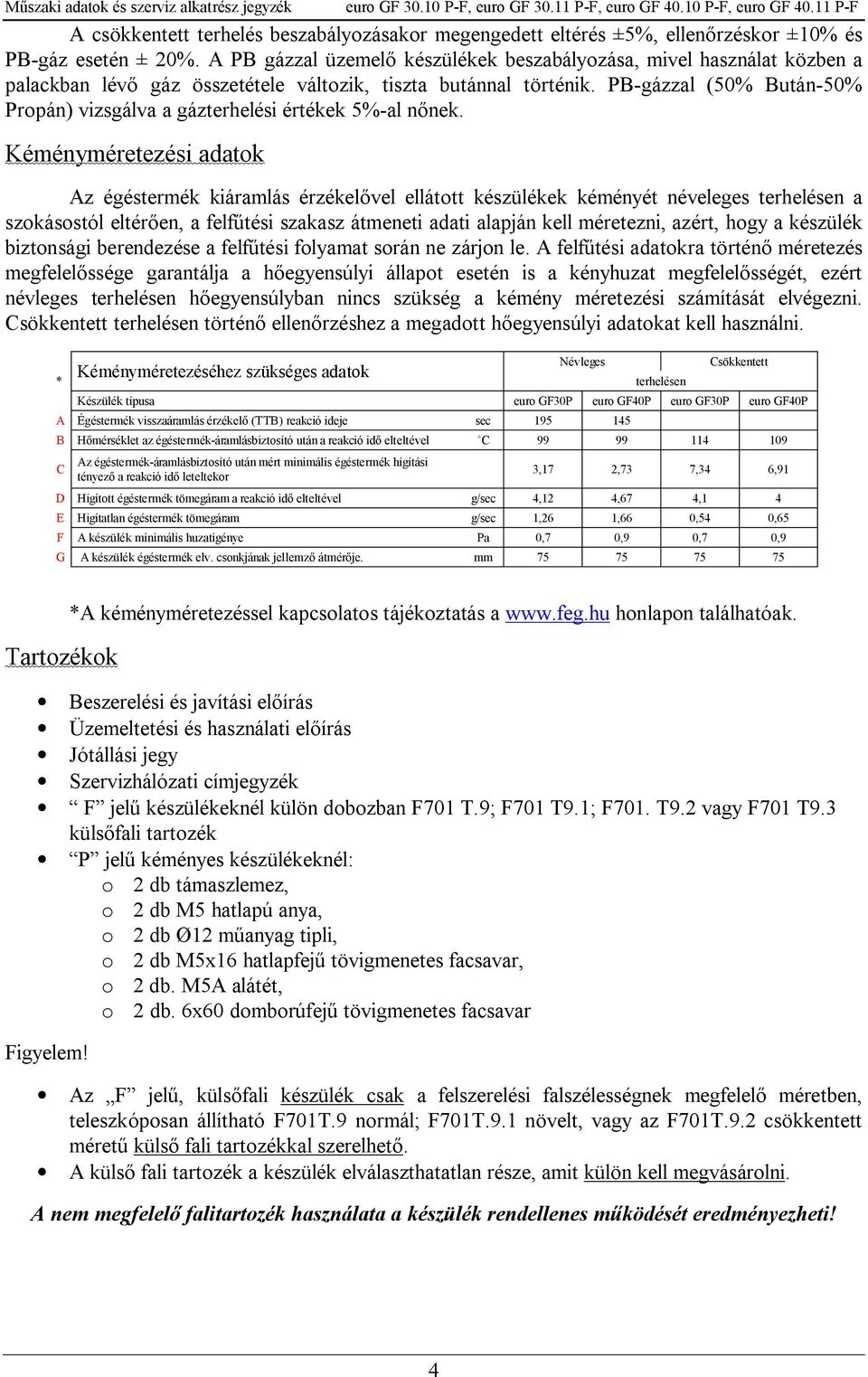 PB-gázzal (50% Bután-50% Propán) vizsgálva a gázterhelési értékek 5%-al n nek.