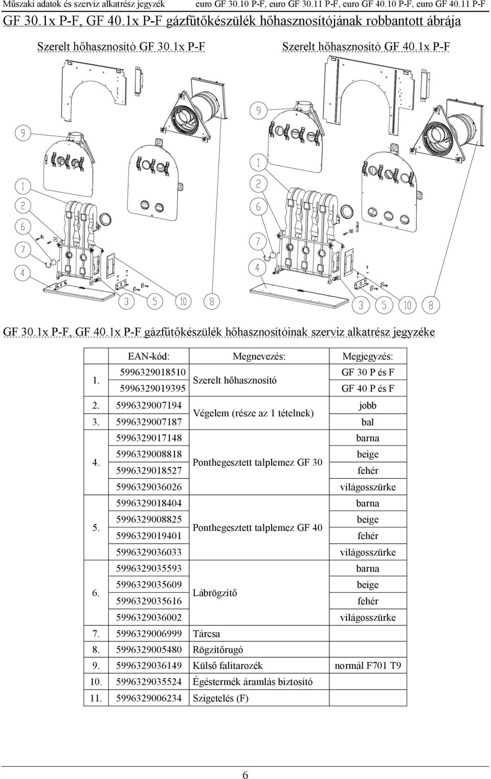 599639008818 beige Ponthegesztett talplemez GF 30 59963901857 59963903606 világosszürke 599639018404 barna 5.