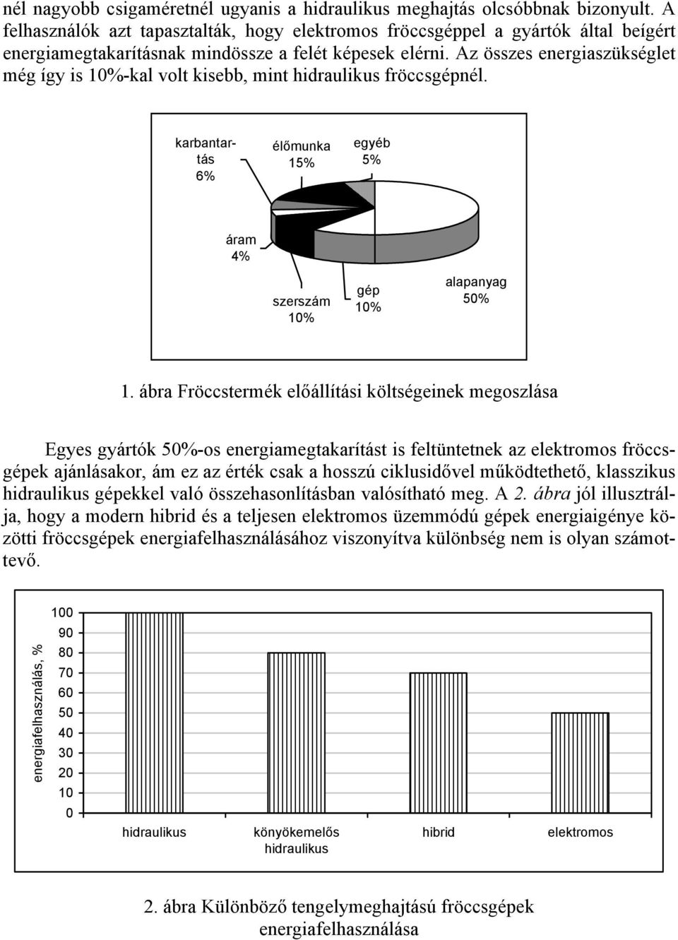 Az összes energiaszükséglet még így is 10%-kal volt kisebb, mint hidraulikus fröccsgépnél. karbantartás 6% élőmunka 15% egyéb 5% áram 4% szerszám 10% gép 10% alapanyag 50% 1.