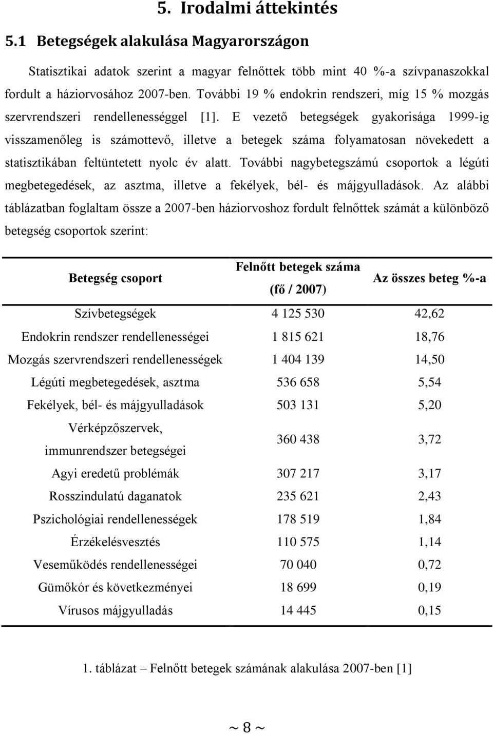 E vezető betegségek gyakorisága 1999-ig visszamenőleg is számottevő, illetve a betegek száma folyamatosan növekedett a statisztikában feltüntetett nyolc év alatt.