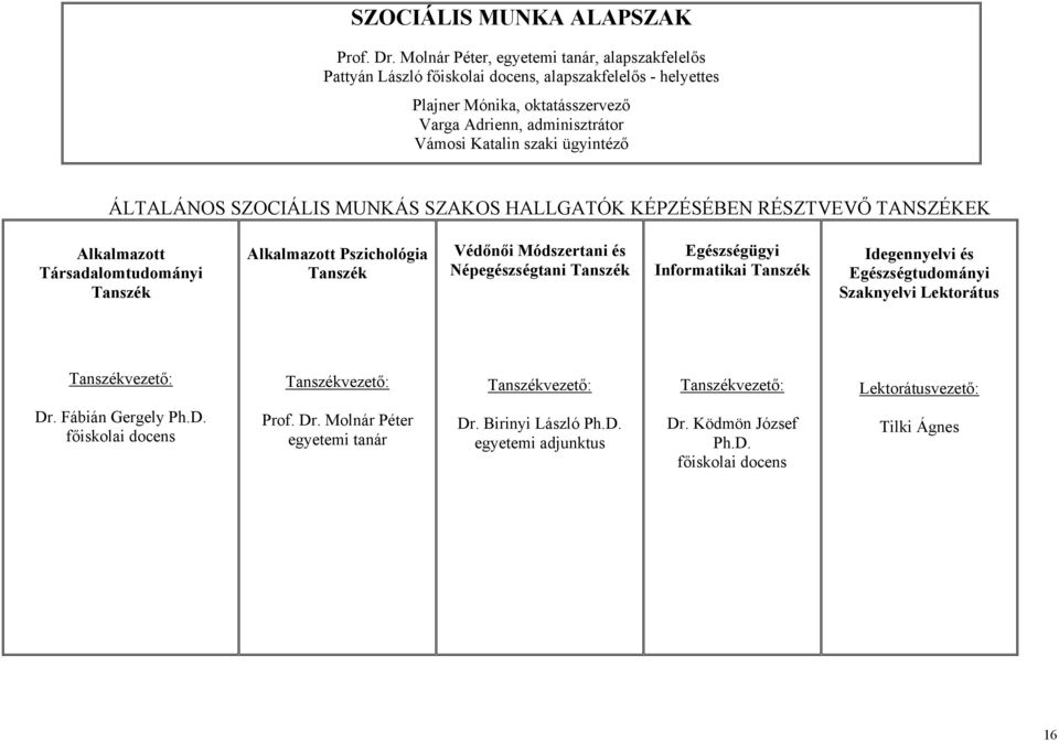 ügyintéző ÁLTALÁNOS SZOCIÁLIS MUNKÁS SZAKOS HALLGATÓK KÉPZÉSÉBEN RÉSZTVEVŐ TANSZÉKEK Alkalmazott Társadalomtudományi Tanszék Alkalmazott Pszichológia Tanszék Védőnői Módszertani és