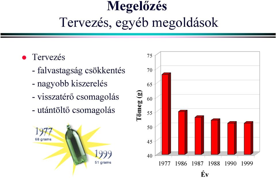 visszatérő csomagolás - utántöltő csomagolás Tömeg