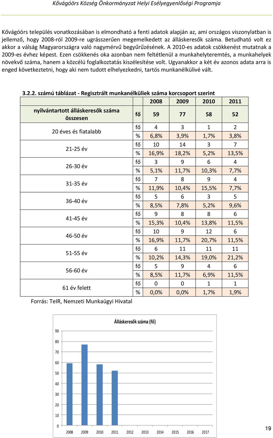 Ezen csökkenés oka azonban nem feltétlenül a munkahelyteremtés, a munkahelyek növekvő száma, hanem a közcélú foglalkoztatás kiszélesítése volt.