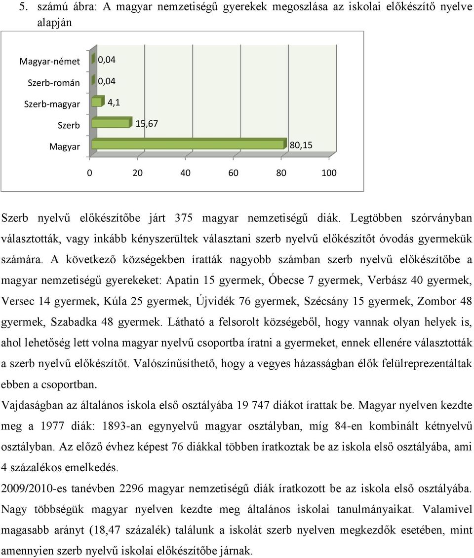 A következő községekben íratták nagyobb számban szerb nyelvű előkészítőbe a magyar nemzetiségű gyerekeket: Apatin 15 gyermek, Óbecse 7 gyermek, Verbász 40 gyermek, Versec 14 gyermek, Kúla 25 gyermek,