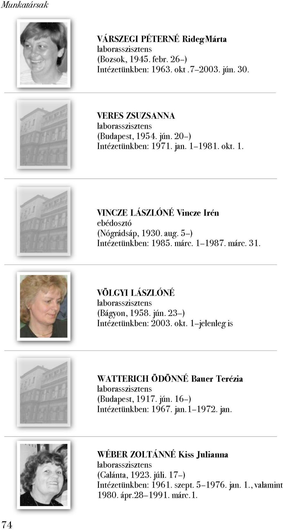 VÖLGYI LÁSZLÓNÉ (Bágyon, 1958. jún. 23 ) Intézetünkben: 2003. okt. 1 jelenleg is WATTERICH ÖDÖNNÉ Bauer Terézia (Budapest, 1917. jún. 16 ) Intézetünkben: 1967.