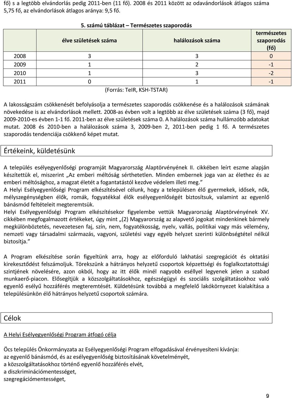 számú táblázat Természetes szaporodás élve születések száma halálozások száma természetes szaporodás (fő) 2008 3 3 0 2009 1 2-1 2010 1 3-2 2011 0 1-1 (Forrás: TeIR, KSH-TSTAR) A lakosságszám