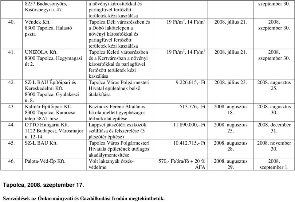 a növényi károsítókkal és parlagfűvel fertőzött területek kézi kaszálása Tapolca Déli városrészben és a Dobó lakótelepen a növényi károsítókkal és parlagfűvel fertőzött területek kézi kaszálása