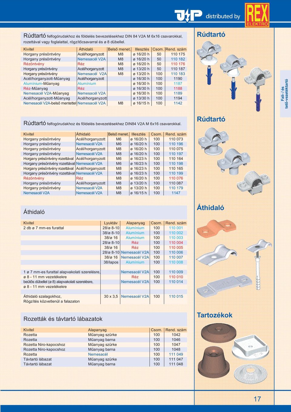 Acél/horganyzott M8 ø 13/20 h 50 110 187 Horgany présöntvény Nemesacél V2A M8 ø 13/20 h 100 110 183 Acél/horganyzott-Mûanyag Acél/horganyzott ø 16/30 h 100 1190 Alumínium-Mûanyag Alumínium ø 16/30 h