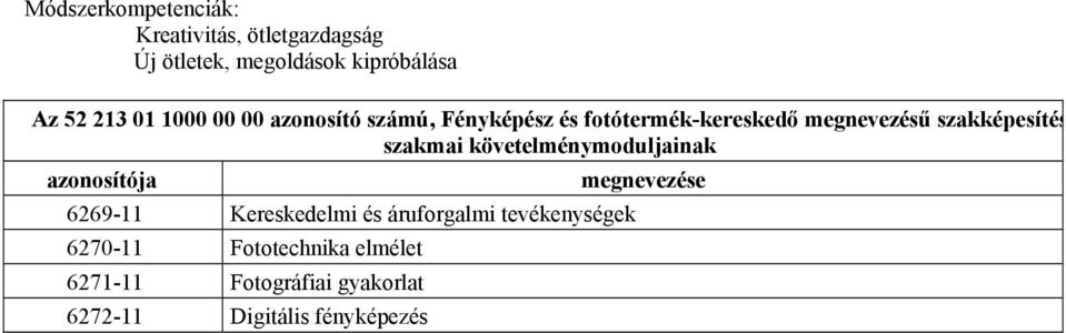 szakmai követelménymoduljainak azonosítója 6269-11 Kereskedelmi és áruforgalmi tevékenységek