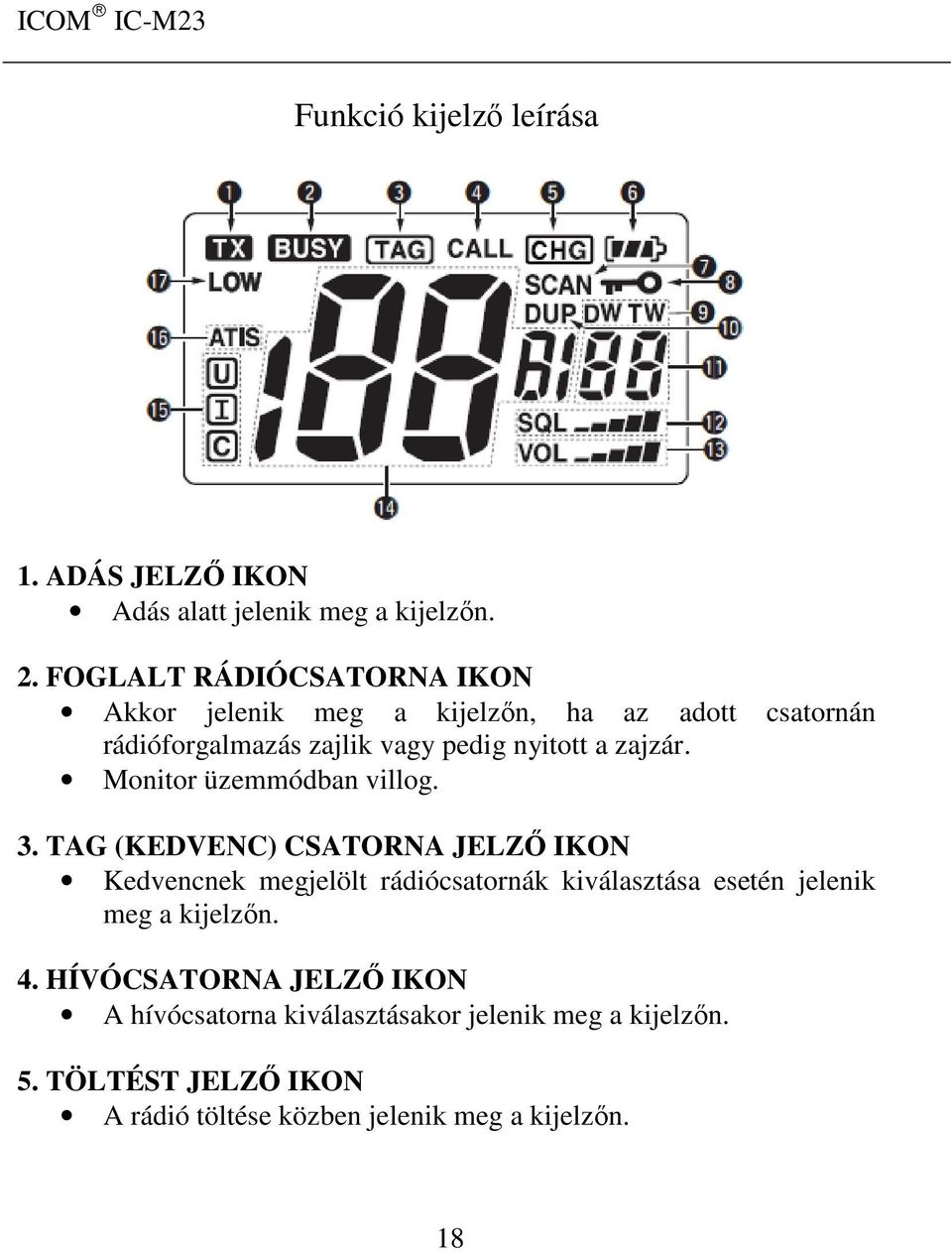 zajzár. Monitor üzemmódban villog. 3.