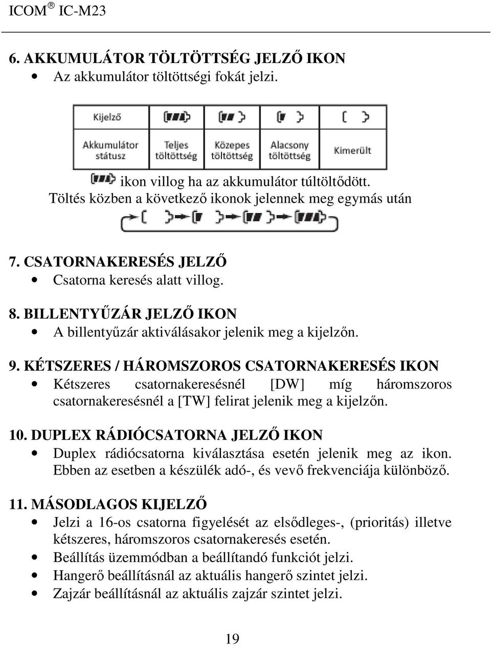 KÉTSZERES / HÁROMSZOROS CSATORNAKERESÉS IKON Kétszeres csatornakeresésnél [DW] míg háromszoros csatornakeresésnél a [TW] felirat jelenik meg a kijelzőn. 10.